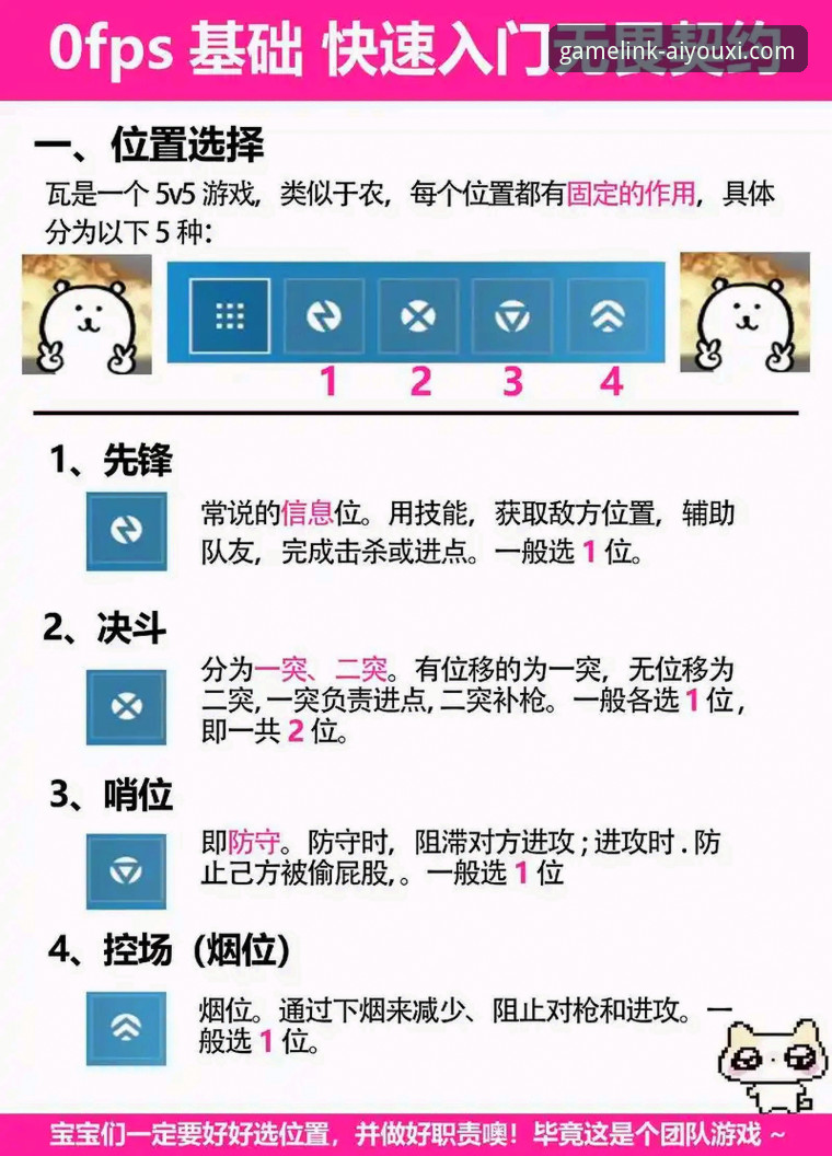 爱游戏新手攻略：从零开始的平台操作指南